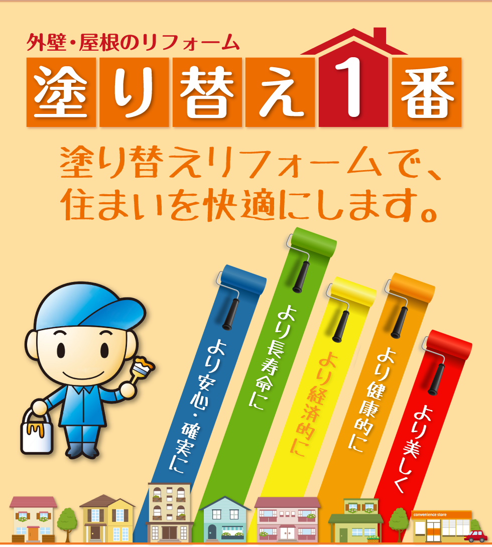 塗り替え1番｜外壁・屋根の塗り替えリフォームで住まいを快適にします。より安心・確実に、より長寿命に、より経済的に、より健康的に、より美しく